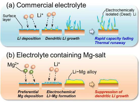 信盛矿业中期亏损扩大 不派息|BJL平台(图3) BJL平台集团