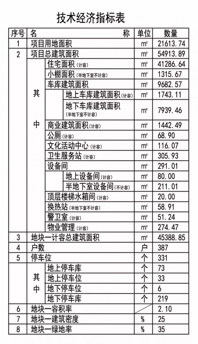 太湖银鱼的价值前景如何?如何做成鱼干?(附养殖技术)“BJL平台”(图2) BJL平台