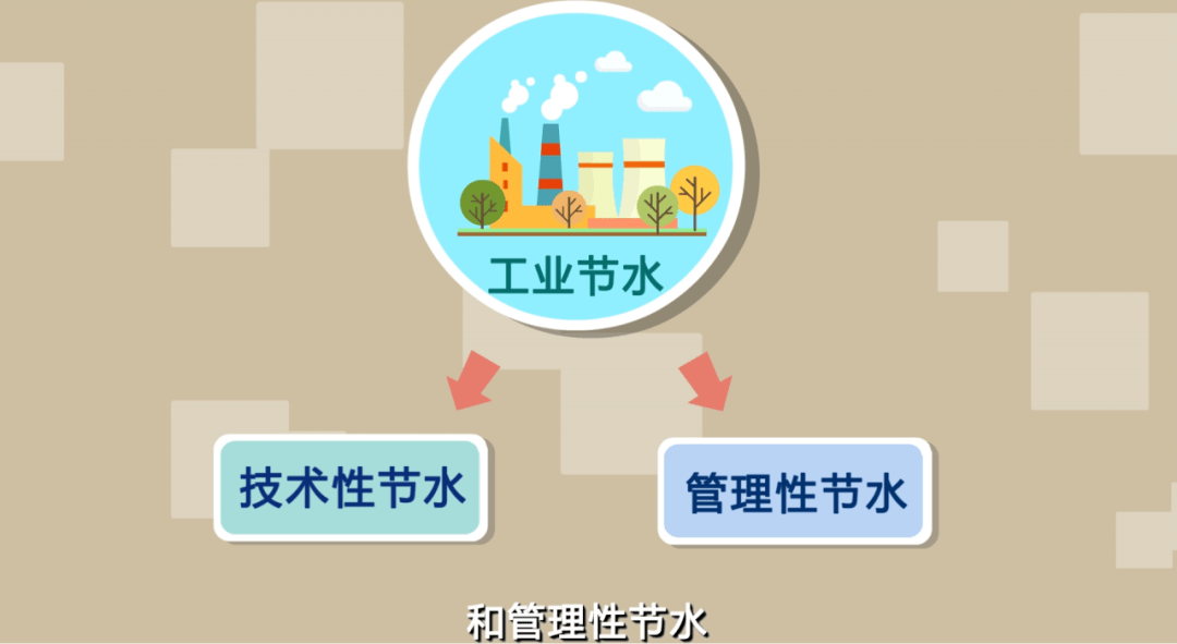 
环保科普“BJL平台”(图4)