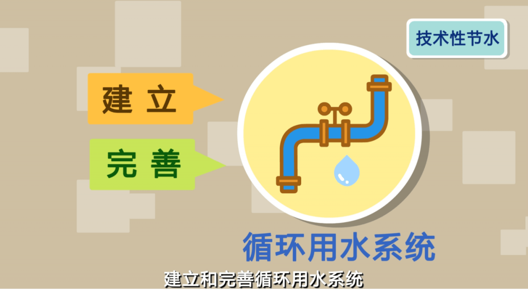 
环保科普“BJL平台”(图5)